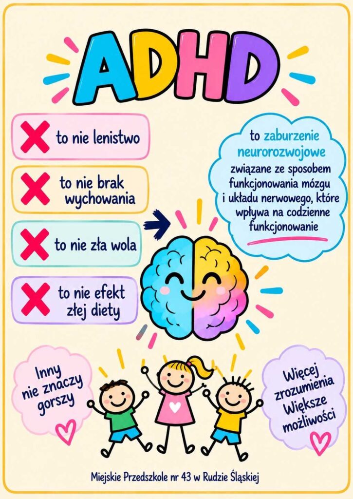 tydzien swiadomosci adhd 2