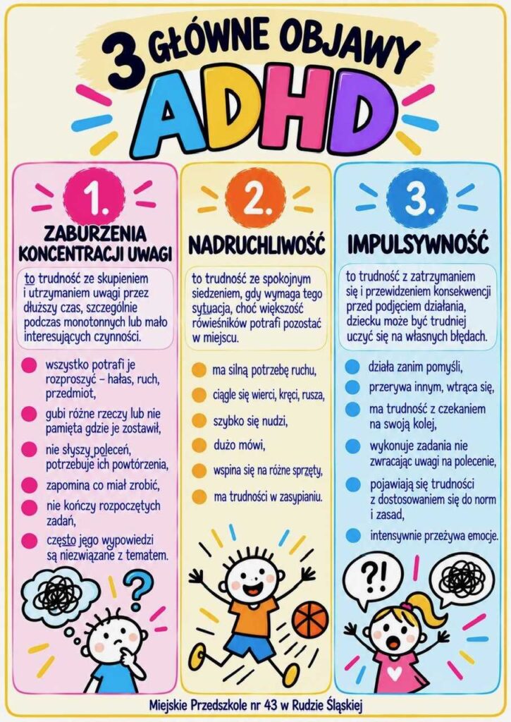 tydzien swiadomosci adhd 3