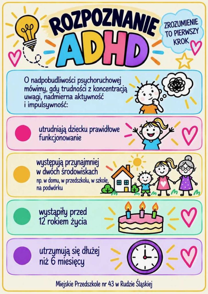 tydzien swiadomosci adhd 4