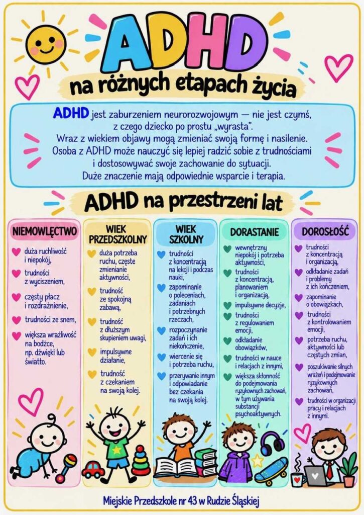 tydzien swiadomosci adhd 5