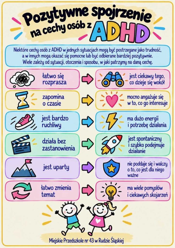 tydzien swiadomosci adhd 7